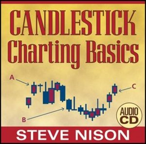 Steve Nison - Candlestick Charting Basics Spotting The Early Reversals Video