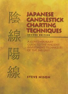 Steve Nison - Japanese Candlestick Charting Techniques