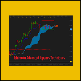 Fx At One Glance - Ichimoku Advanced Japanese Techniques