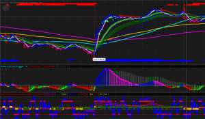 Rob Hoffman - Rob Hoffman's Starter Package Indicators