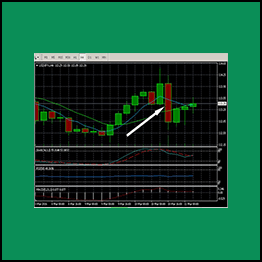 XLT- Momemtum Intraday Trading Course