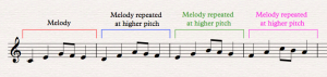 MELODIC SEQUENCES