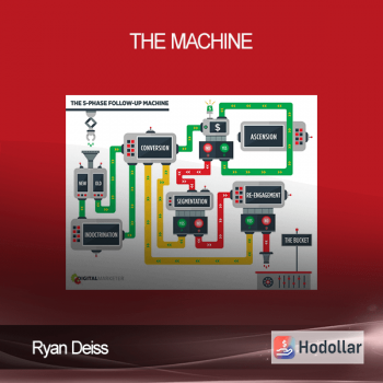 Ryan Deiss - The Machine