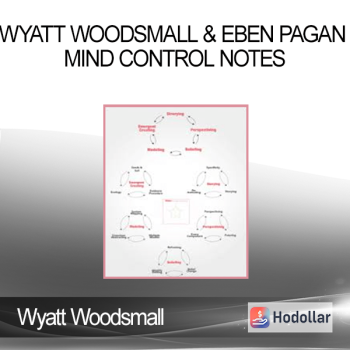 Wyatt Woodsmall & Eben Pagan - Mind Control Notes