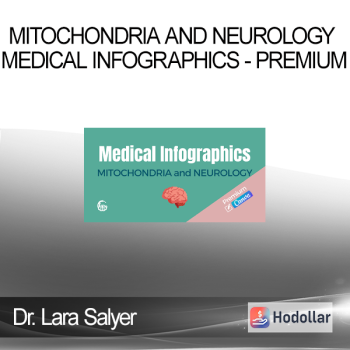 Dr. Lara Salyer - MITOCHONDRIA and NEUROLOGY Medical Infographics - Premium